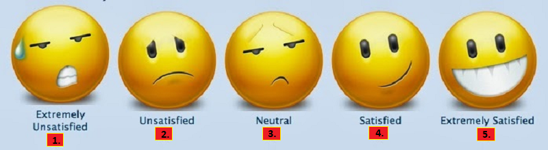 Graphics - Ratings - Satisfaction Emoticons Numbered - 800x220